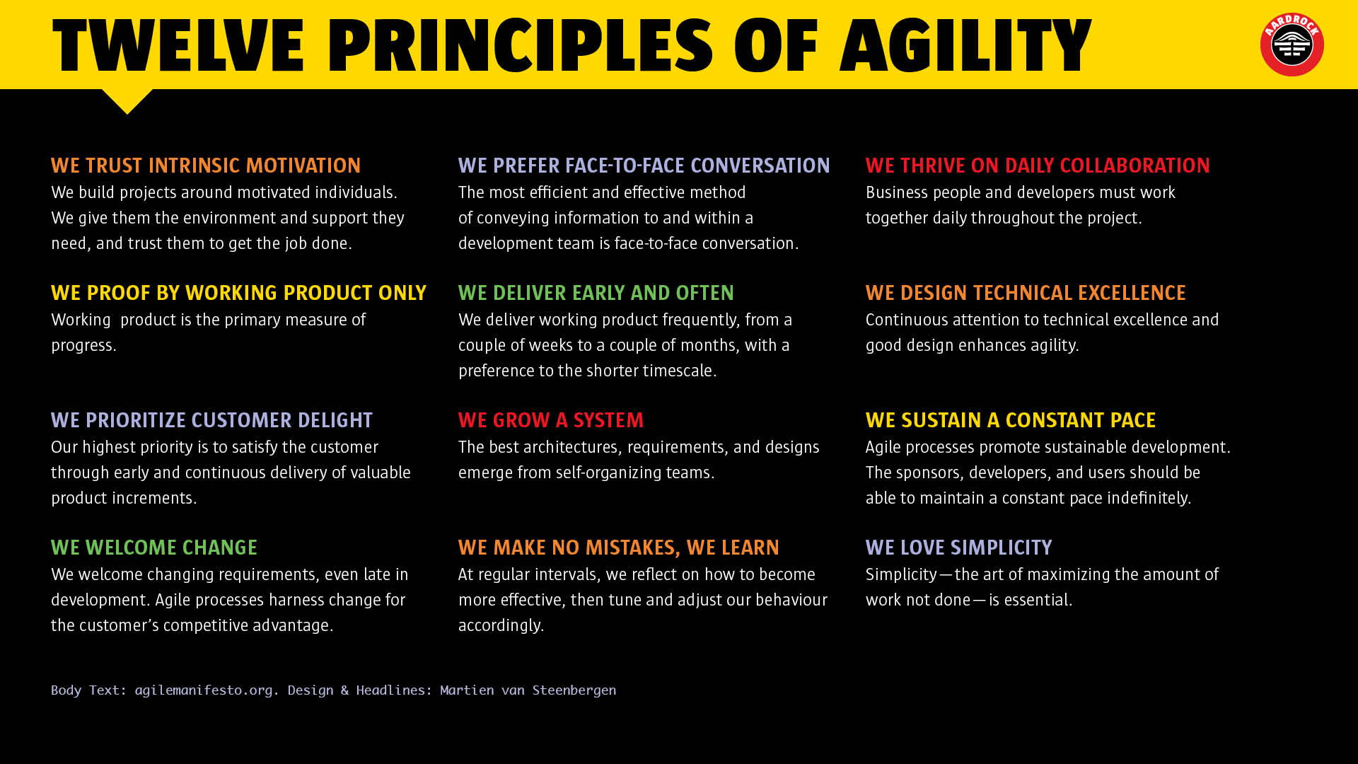 agile-manifesto-principles
